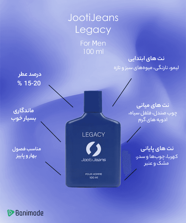 عطر مردانه جوتی جینز JootiJeans کد P51100018 - 4